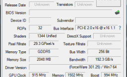 NVIDIA GEFORCE GTX 670 2GB Video Card Performance Preview