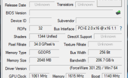 NVIDIA GEFORCE GTX 670 2GB Video Card Overclocked Performance Preview
