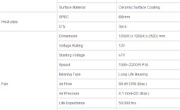 Xigmatek Dark Knight SD1283 Night Hawk Edition CPU Cooler Review