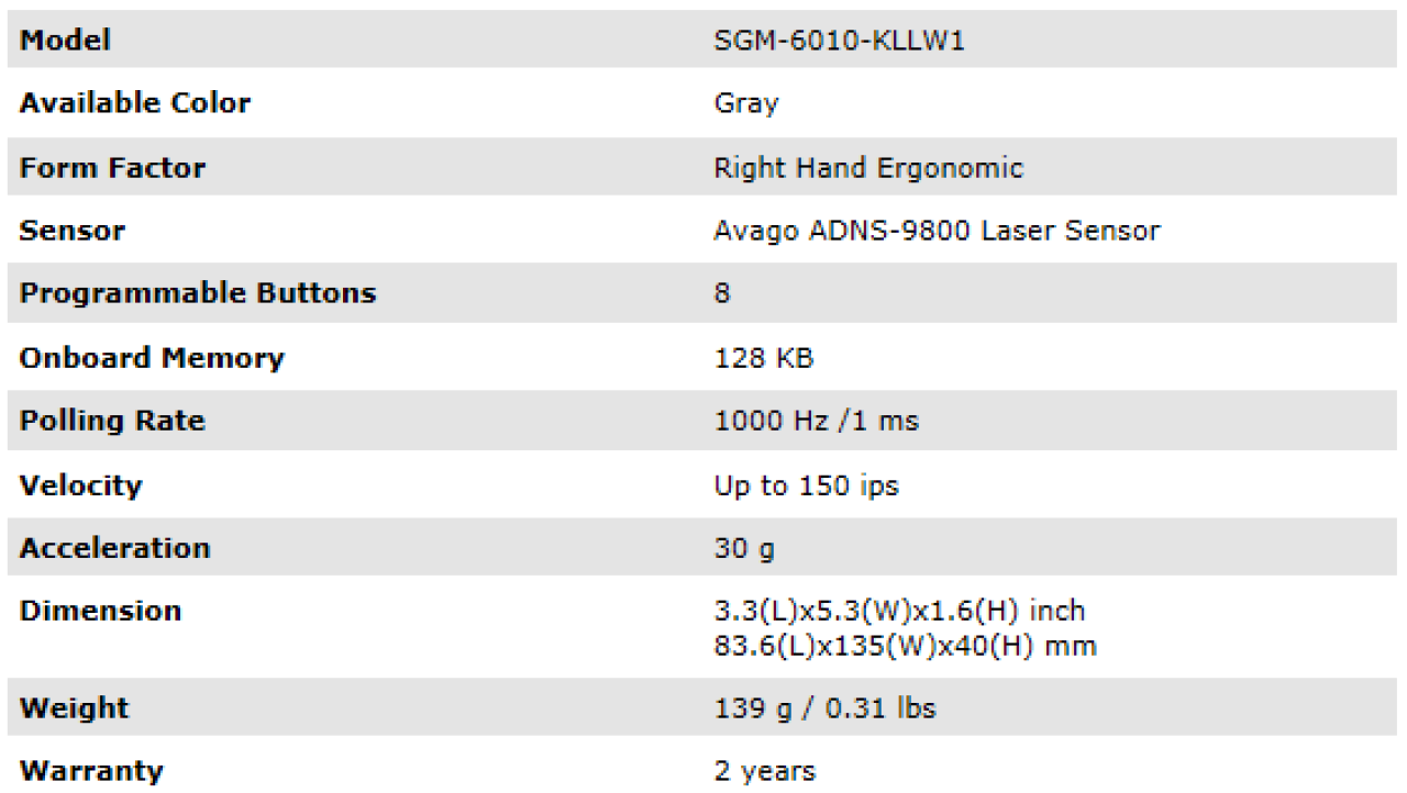 CM Storm Sentinel Advance II High Performance Laser Gaming Mouse Review