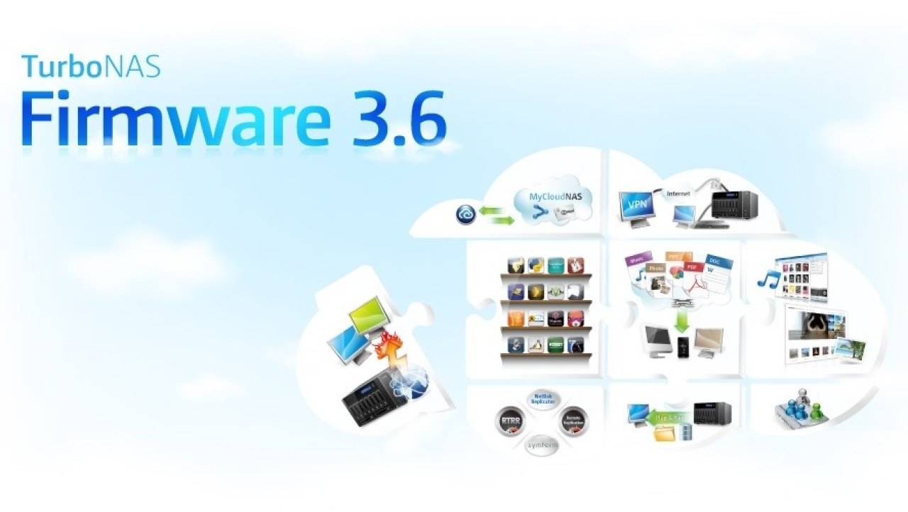 QNAP 3.6x NAS Software Deep Dive