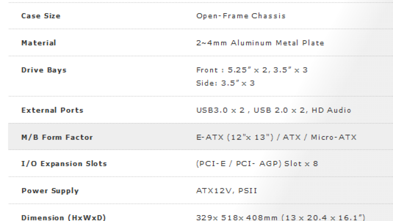 InWin X-Frame Limited Edition Open Air Chassis Review