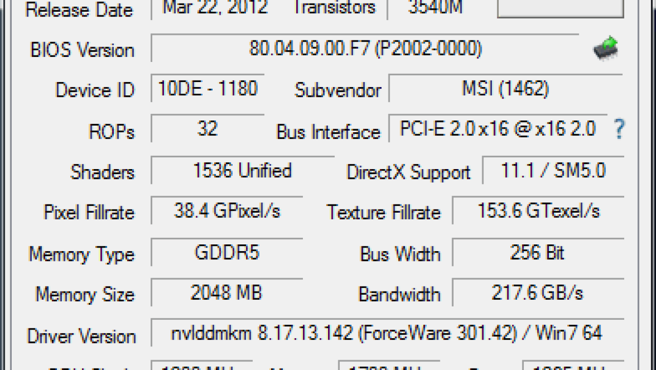 MSI GEFORCE GTX 680 Lightning 2GB Video Card Review