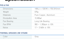 Zalman CNPS14X Ultra Quiet CPU Cooler Review