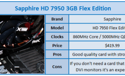 Sapphire Radeon HD 7950 3GB Flex Edition Video Card Review