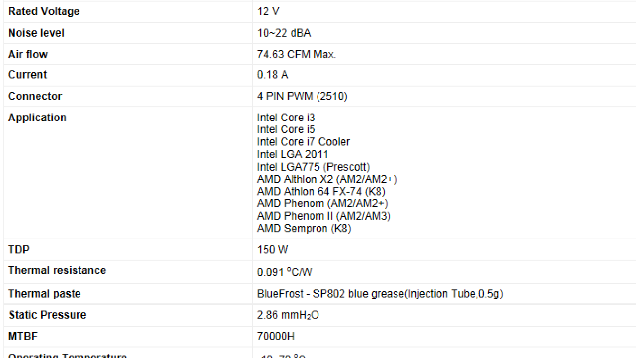 Spire TherMax Eclipse III TME III CPU Cooler Review