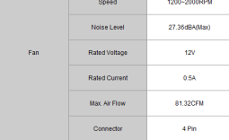 Thermaltake Water2.0 Performer AIO Liquid Cooler Review
