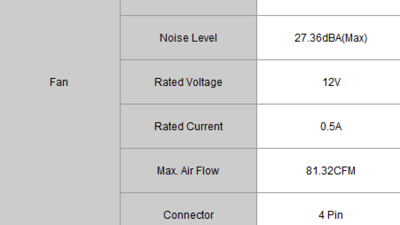Thermaltake Water2.0 Performer AIO Liquid Cooler Review