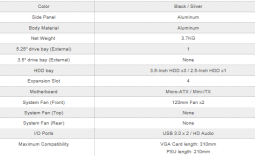 Lian Li PC-V355-B Mini Tower Chassis Review