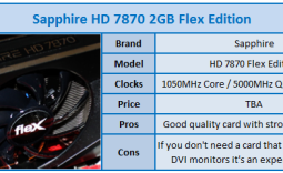 Sapphire Radeon HD 7870 2GB Flex Edition Video Card Review