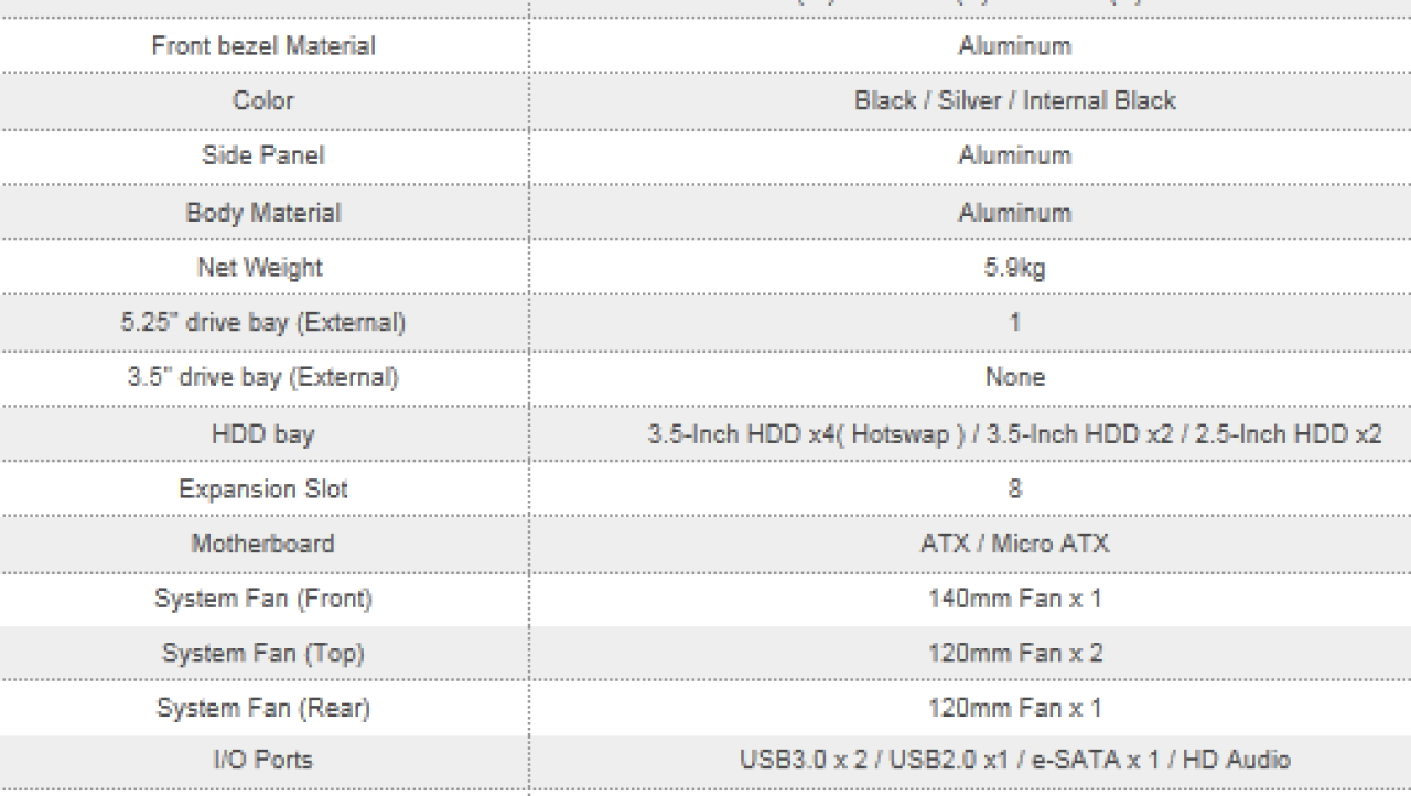 Lian Li PC-V700-B Mid-Tower Chassis Review