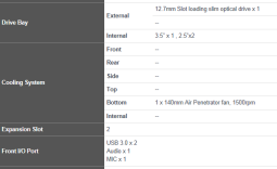 SilverStone Fortress SST-FT03B Mini Chassis Review