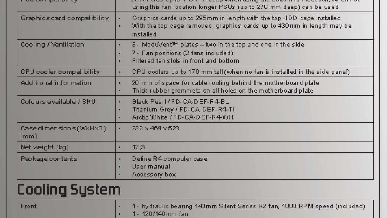 Fractal Design Define R4 Black Pearl Mid-Tower Chassis Review