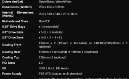 BitFenix Prodigy Arctic White Mini-ITX Chassis Review