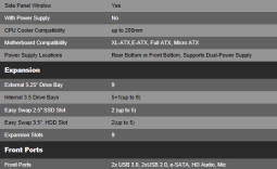 Azza Genesis 9000 Reversible Full Tower Chassis Review