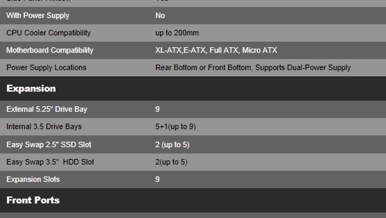 Azza Genesis 9000 Reversible Full Tower Chassis Review