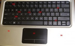 TweakTown Laptop Testing Methodology - a look at how we do things