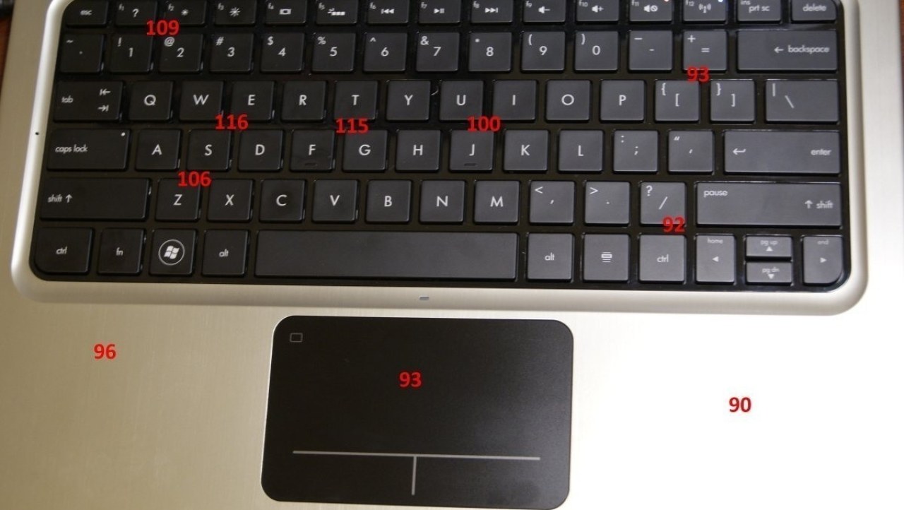 TweakTown Laptop Testing Methodology - a look at how we do things