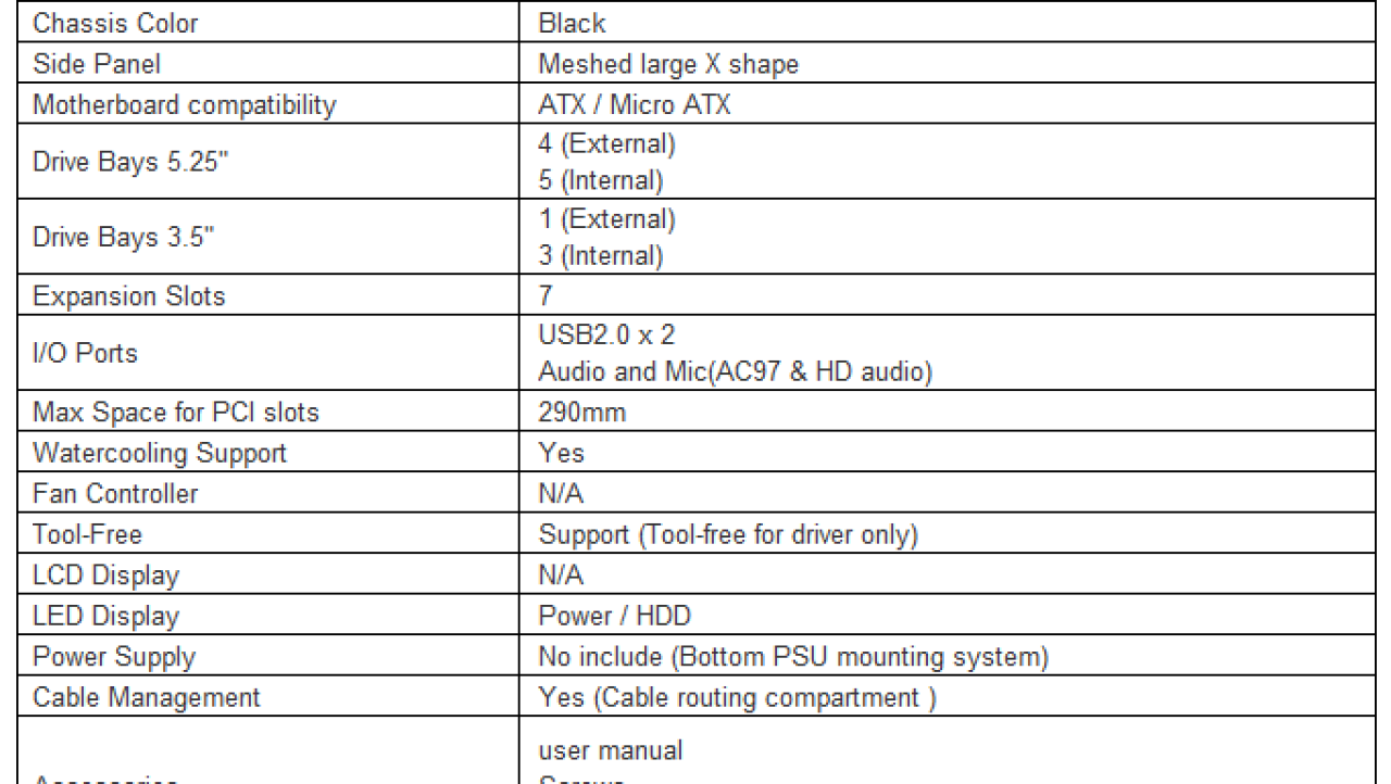 GameTiger Xniper PR-3 Mid-Tower Gaming Chassis Review