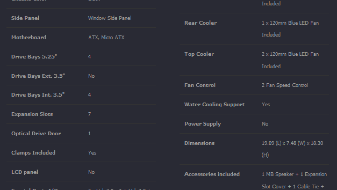 Sentey GS-6070 II Abaddom Mid-Tower Chassis Review