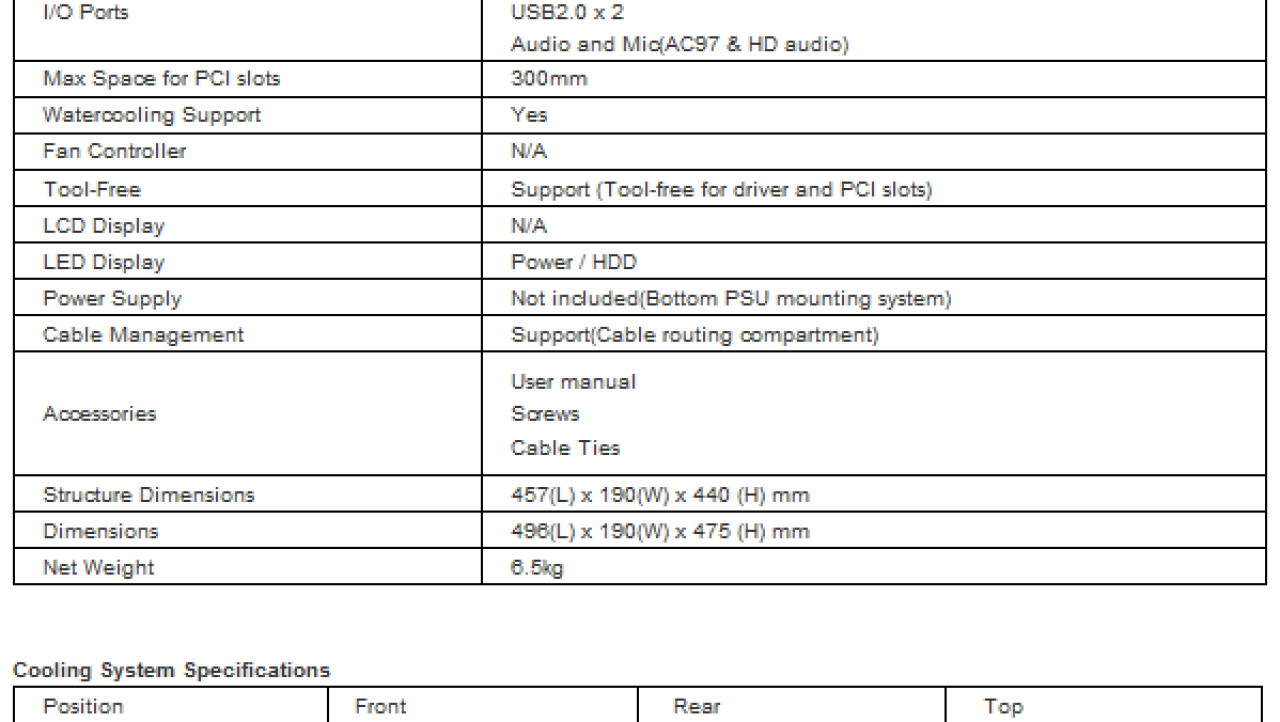 GameTiger Mars VA-2 Gaming Mid-Tower Chassis Review