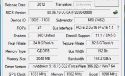 MSI GEFORCE GTX 660 Twin Frozr 2GB OC Video Card Review
