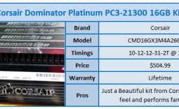Corsair Dominator Platinum PC3-21300 16GB Memory Kit Review