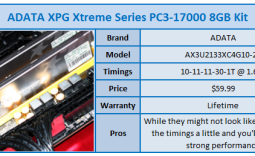 ADATA XPG Xtreme Series PC3-17000 8GB Memory Kit Review