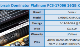 Corsair Dominator Platinum PC3-17066 16GB Memory Kit Review