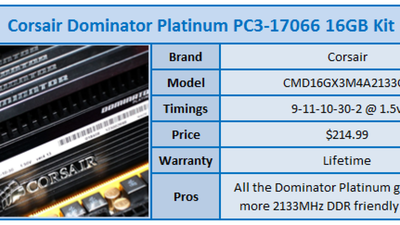 Corsair Dominator Platinum PC3-17066 16GB Memory Kit Review