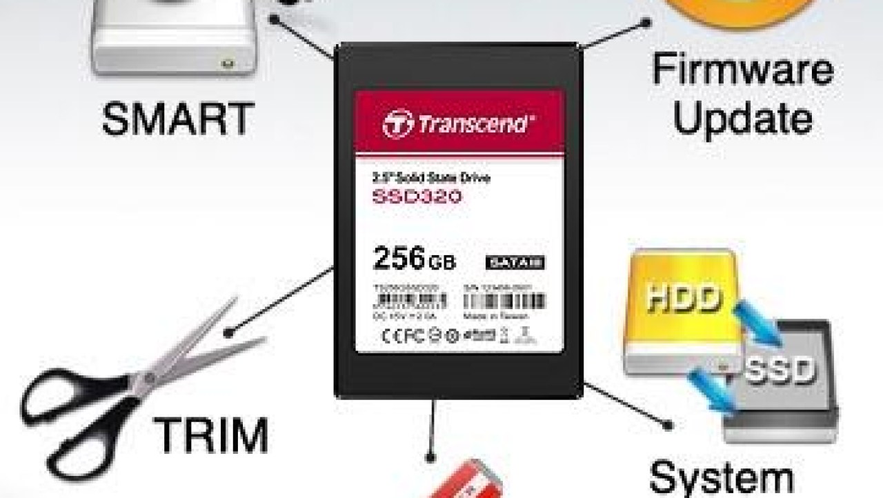 Transcend SSD320 256GB SSD Review