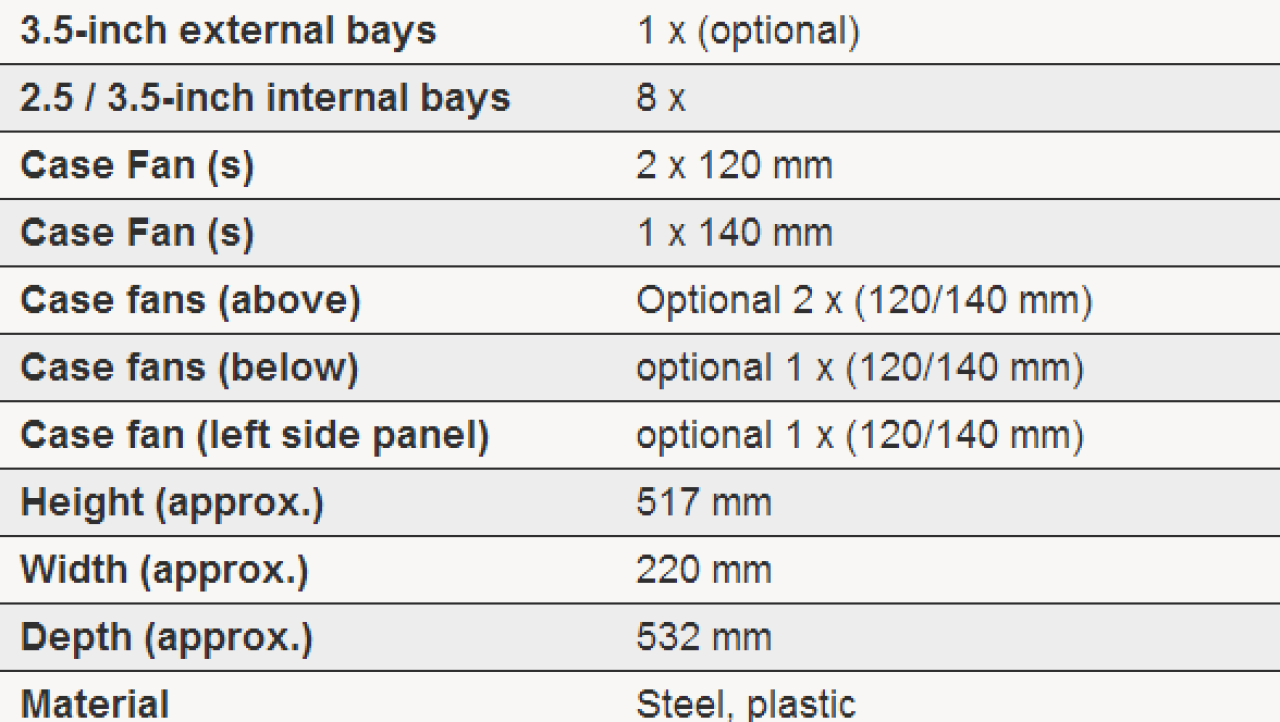 Nanoxia Deep Silence DS1 Mid-Tower Chassis Review