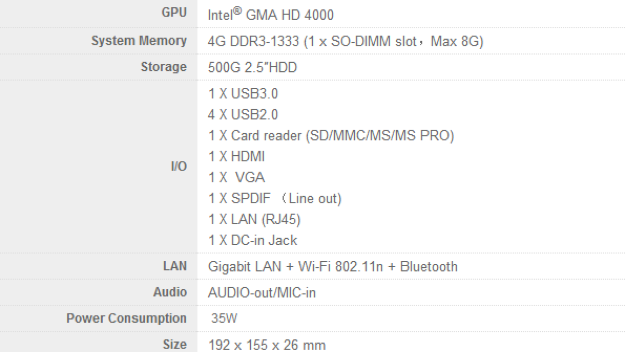 Giada i53 Mini PC Review
