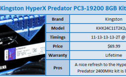 Kingston HyperX Predator PC3-19200 8GB Dual Channel Memory Kit Review
