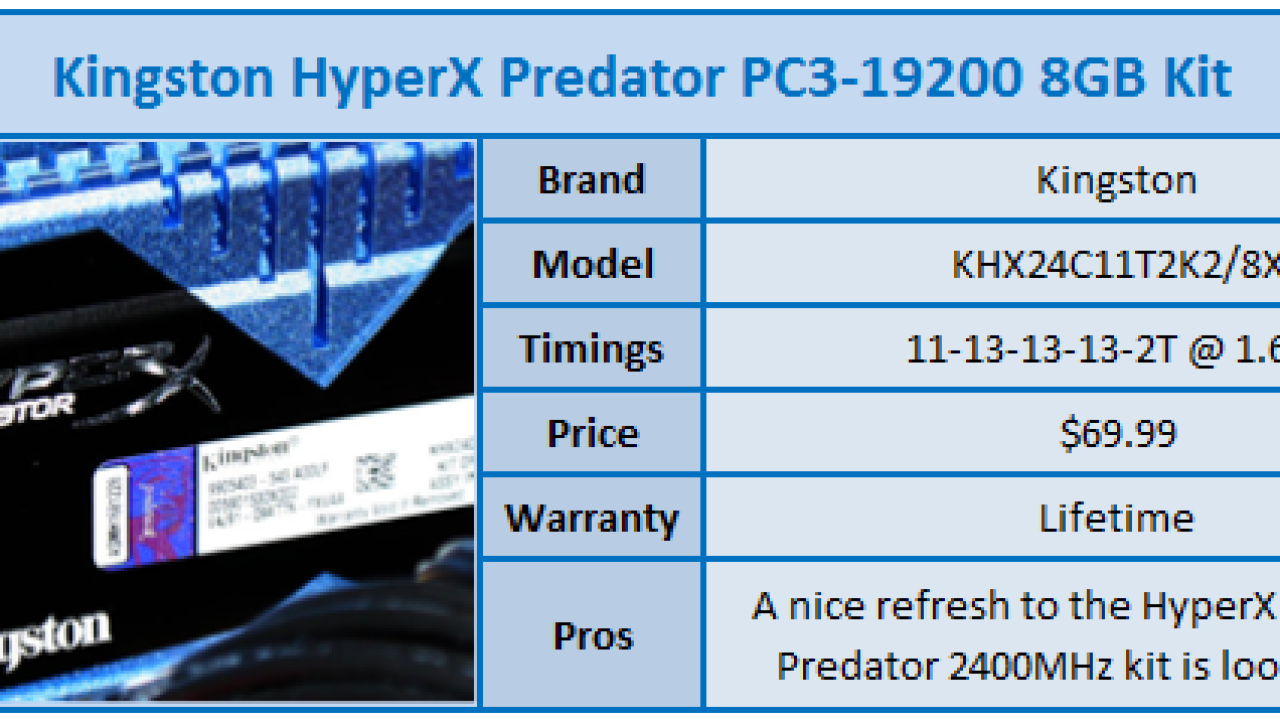 Kingston HyperX Predator PC3-19200 8GB Dual Channel Memory Kit Review