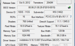MSI GEFORCE GTX 650 Ti 1GB Power Edition Video Card Overclocked