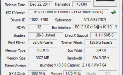 PowerColor DEVIL13 Radeon HD 7990 6GB Video Card Review