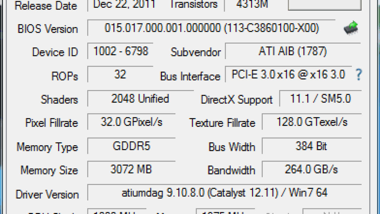 PowerColor DEVIL13 Radeon HD 7990 6GB Video Card Review