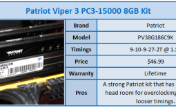 Patriot Viper 3 PC3-15000 8GB Dual Channel Memory Kit Review