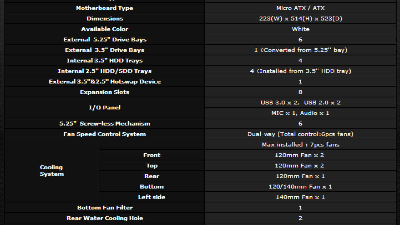 Cougar Evolution Galaxy Full Tower Chassis Review