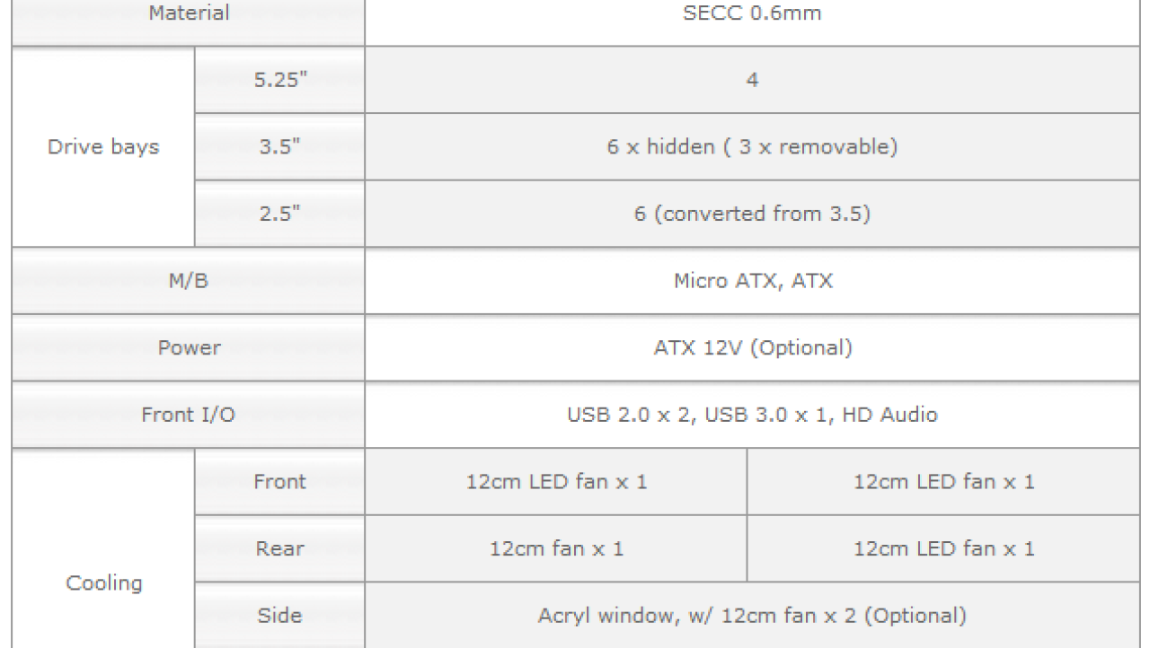 Enermax Hoplite ST Mid-Tower Chassis Review