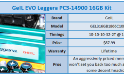 GeIL EVO Leggera PC3-14900 16GB Dual Channel Memory Kit Review