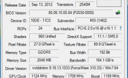 MSI GEFORCE GTX 660 HAWK 2GB Video Card Review