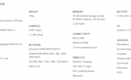 Google/LG Nexus 4 Smartphone Review - the best smartphone in the world