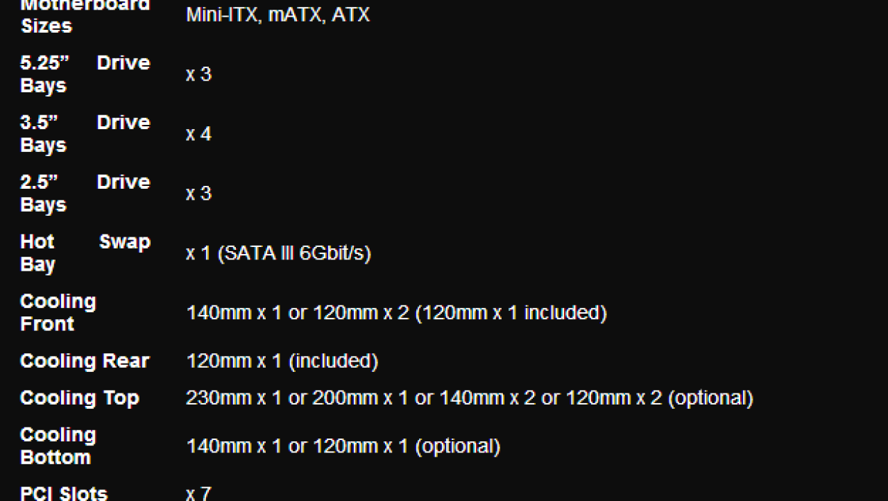 BitFenix Ghost Mid-Tower Chassis Review