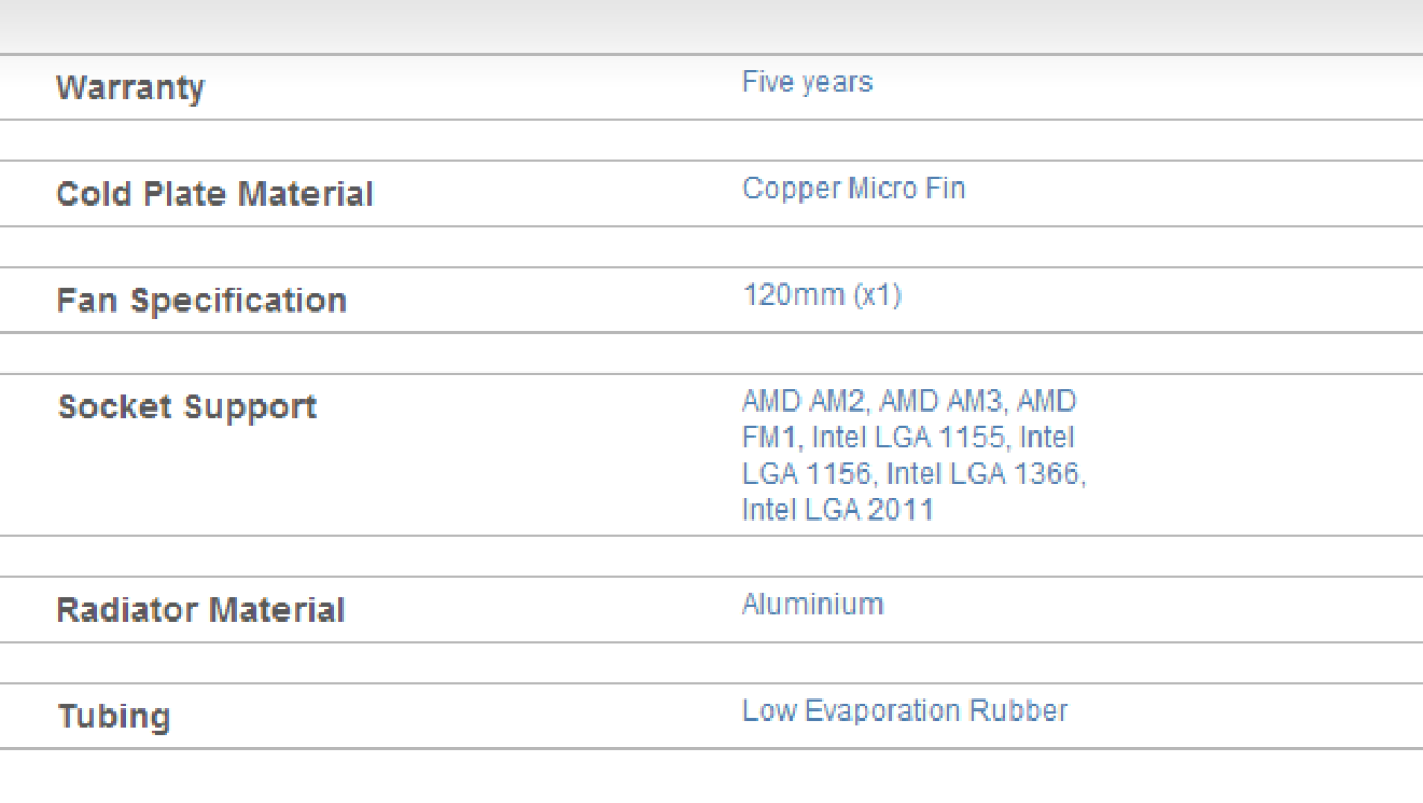Corsair Hydro Series H60 (2012 Edition) Liquid CPU Cooler Review