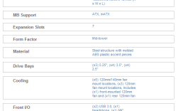 Corsair Carbide Series 200R Compact Mid-Tower Chassis Review