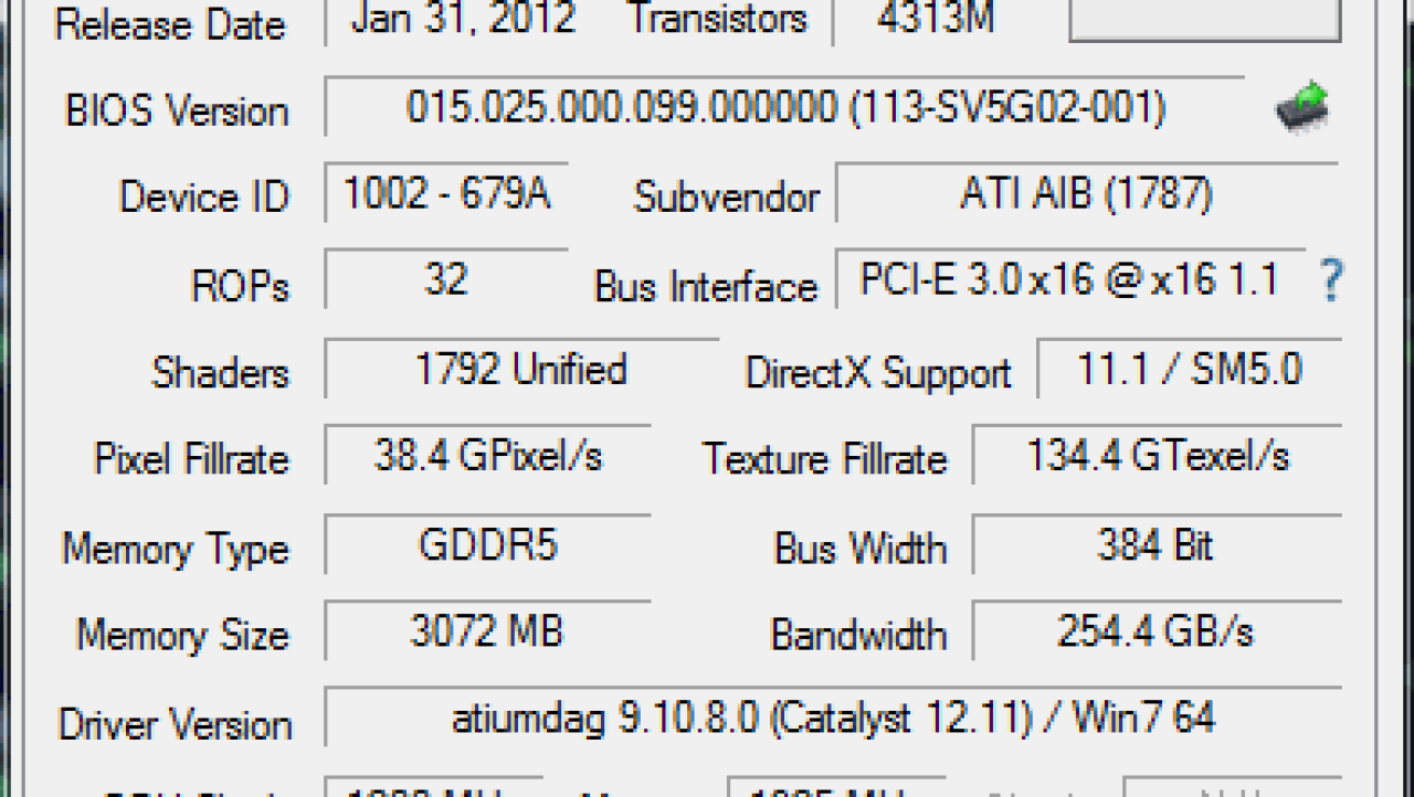 HIS Radeon HD 7950 3GB IceQ X2 Overclocked Video Card Review
