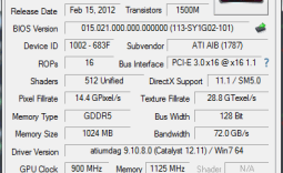 HIS Radeon HD 7750 1GB IceQ X Turbo Video Card Review