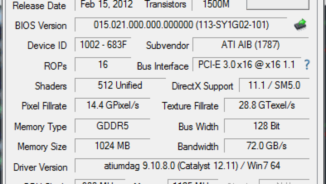 HIS Radeon HD 7750 1GB IceQ X Turbo Video Card Review